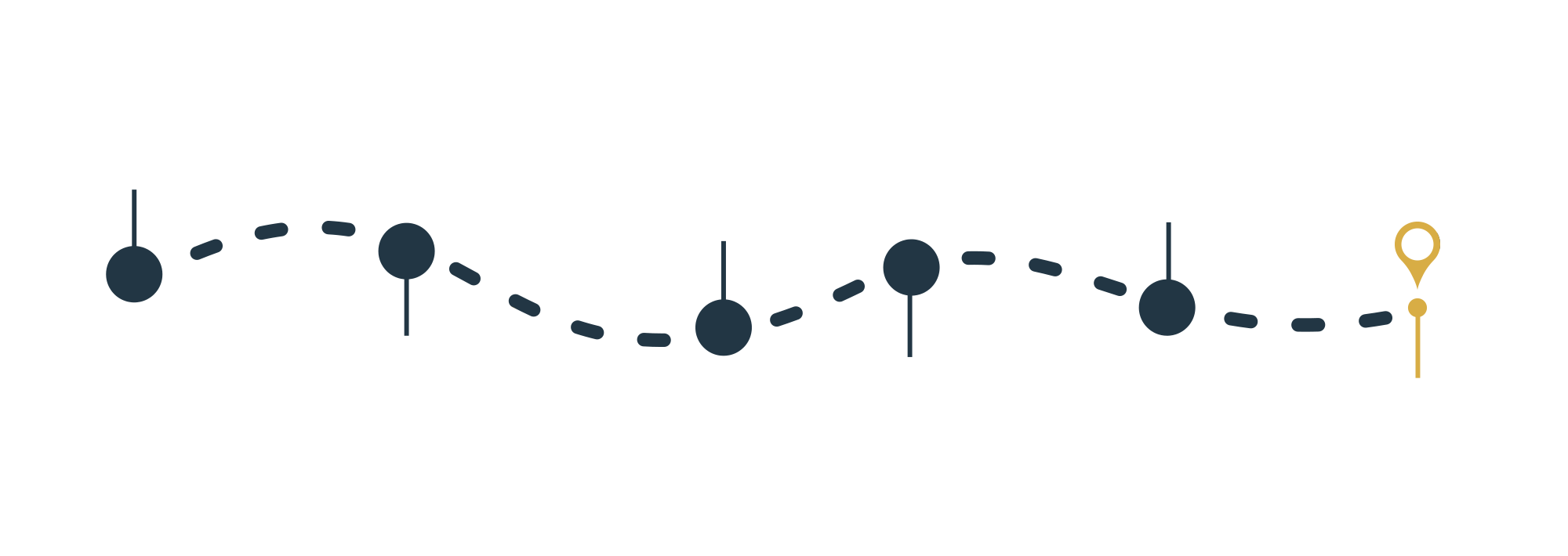 international courier process